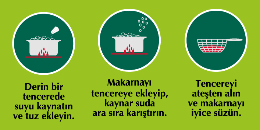 Fiyonk