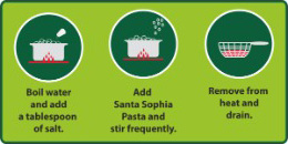 Spaghetti